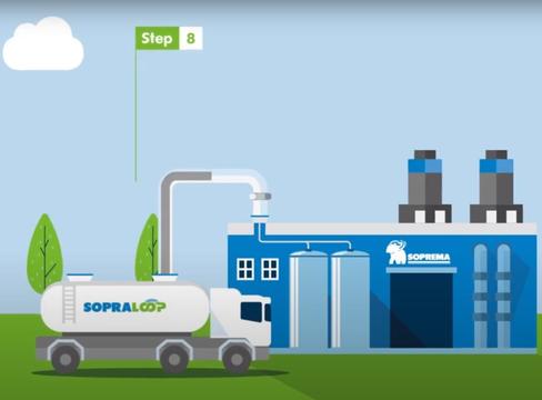 SOPRALOOP: TRANSFORMAMOS EMBALAGENS PET EM ISOLAMENTO TÉRMICO
